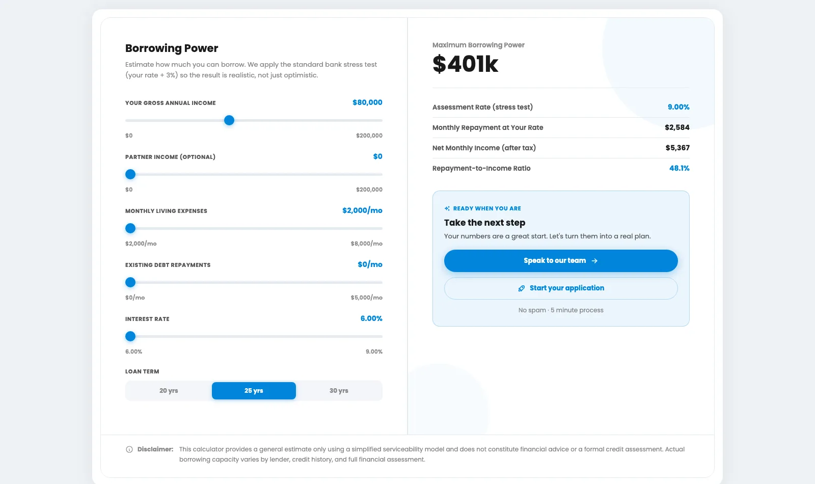 The JP Mortgages borrowing power calculator: income and expense sliders with a live maximum borrowing result
